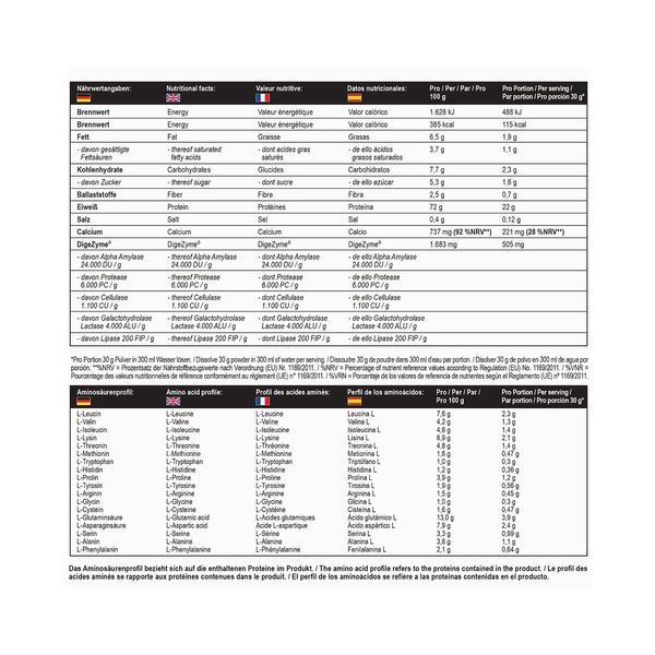 MST&reg; BEST Whey Protein + Enzyme Сироватковий протеїн + Ензими Полуниця 67 порцій 2010 грамів 2005 фото